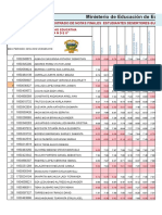 Primeros Cuadro Anual 2018-2019