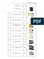 Perfume List 4 Emel