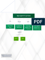 Apoyo Urgente de Los Particulares PDF