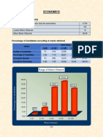 Economics PDF