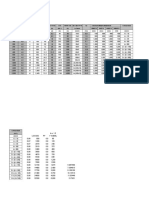 Pt. Arnan Pratama Consultants: Electrical Standard Calculation Oil Immersed Transformer