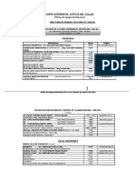 Directorio Sede Callao PDF