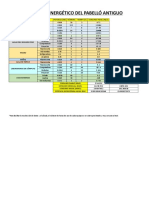 Excel de Calculo de Potencia