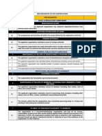 Prerequisites of PCP Certification