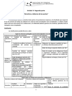 Derechos y Deberes