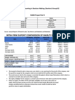 Fadm Project 5 Report