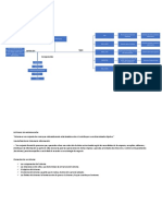 Sistemas de Informacion-Guerrero Estrada