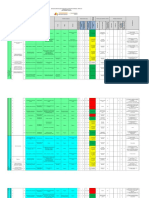 Matriz de Peligros y Riesgos Consultorio