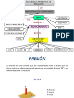 Sensores de Presión 1