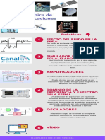 Infografía