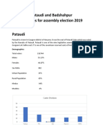 Analysis of Pataudi and Badshahpur Constituencies For Assembly Election 2019 (AutoRecovered)