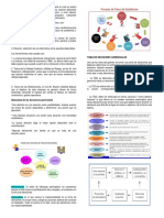 Sistema de Decision Gerencial Plancha