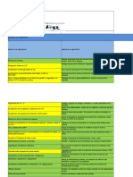 Pl-sst-003-Plan de Capacitaciónes Anual 2019