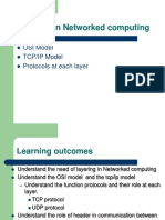 Layering in Networked Computing: OSI Model TCP/IP Model Protocols at Each Layer