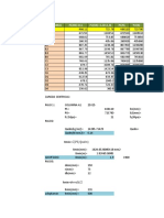 Calculo de Zapatas Final