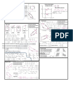 Thermodynamics Formula Sheet