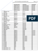 SESCO.L90.D.501-12 - List of Material Machinery Part - Rev00 - 14-10-2013