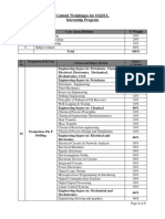 Content Weightage For Ogdcl Test