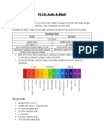 F2 C6: Acids & Alkali