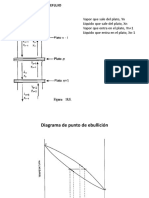 Destilacion Fraccionada