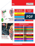 Optical Fibre Color Chart PDF