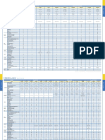 Spec School Lab PDF