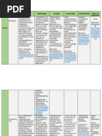 Cuadro Comparativo