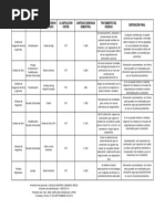 Taller 4 Registro y Control de RESPEL 1