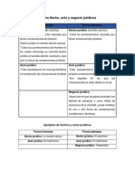 Cuadro Comparativo Sesión 4