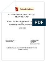 Aditya Birla Mutual Fund