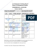 Department of Management Studies: SDM College of Engineering & Technology, Dharwad