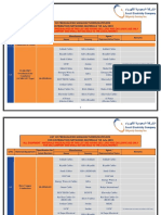 List of Qualified Manufacturers Supplierss July 2019 Final Draft