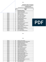 AuthorizedBranches For UtilityBillCollection (All NBP Branches)