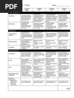 Rubrics For SPA