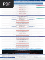 SKY Fiber Super Speed Plans