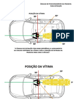 Ângulos de Extração 