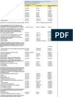 Reach SVHC List Excel Table