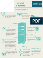 Hardware Servidor PDF