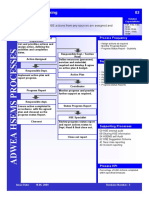 Hse Procedure