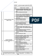 CENTRE EXAMEN BACALAUREAT - Sesiunea August-Septembrie 2019: NR CRT Centrul de Examen NR CRT Unitati Scolare Arondate