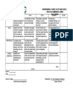 Ucsp Rubric