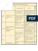 Unidades Didácticas para Griego 2º de Bachillerato