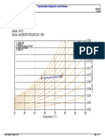 Location: Colombo, Sri Lanka Altitude: 24.0 Ft. Data For: July DESIGN COOLING DAY, 1600