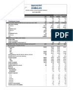 Quickstat Zambales: (Monthly Update of Most Requested Statistics)