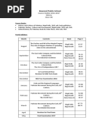 Dawood Public School: Course Outline 2016-2017 History Class VIII