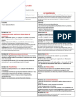 Resumen Fisiopatologia 2