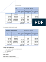 Income Tax Table