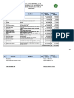 Rab Pengajuan Bantuan Alat Praktik Lab - H 2019