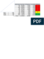 Código Costo Unitario Demanda Anual Costo Total % Participación % Acumulado Clasifcación