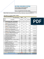 Dird Composite